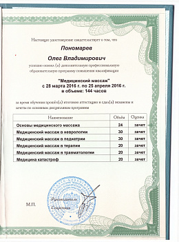 Сертификат №4